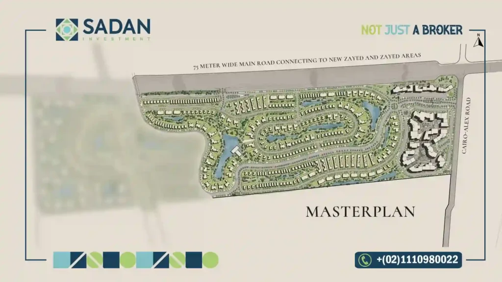 مخطط المشروع