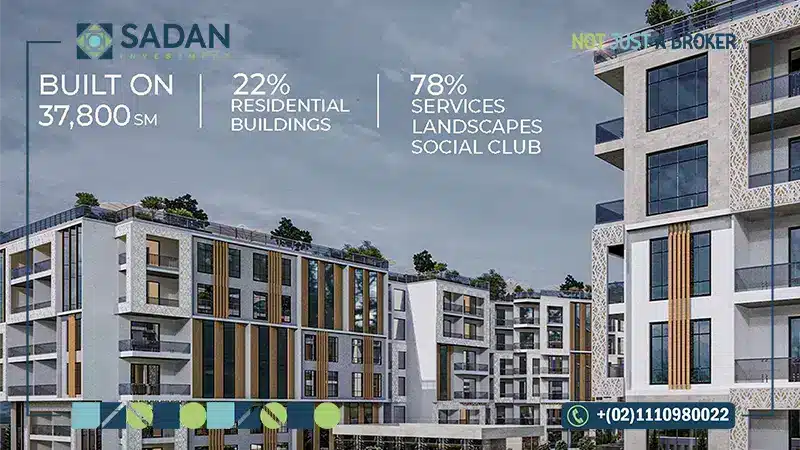 مساحة الوحدات في كمبوند سيلفيا