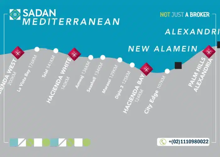 هاسيندا باي