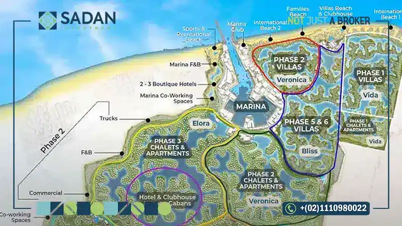 ساوث ميد الساحل الشمالي South Med Egypt North Coast تفاصيل وأسعار