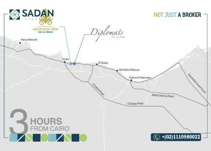 موقع سكالا الساحل الشمالي