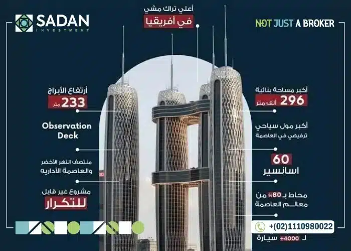 تايكون تاور بالعاصمة الإدارية