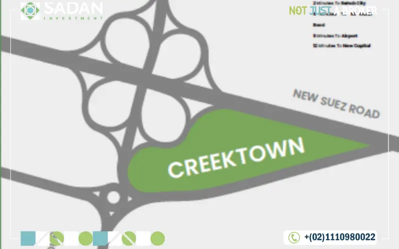 Location of Creek Town