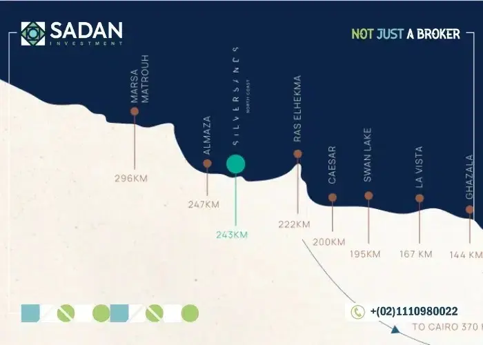 Map of Silver Sands North Coast