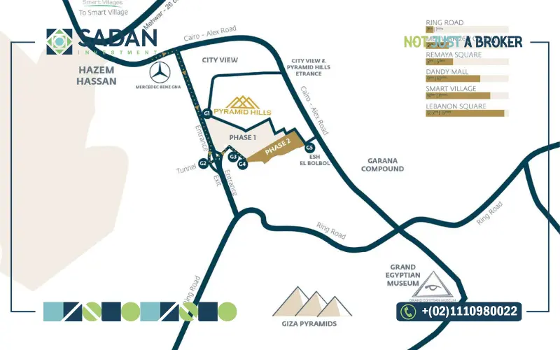 Pyramid Hills location