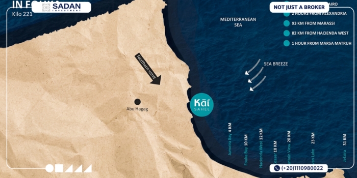 قرية كاي الساحل الشمالي Kai North Coast تفاصيل وأسعار