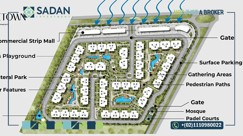 الماستر بلان في مشروع هوم ريزيدنس