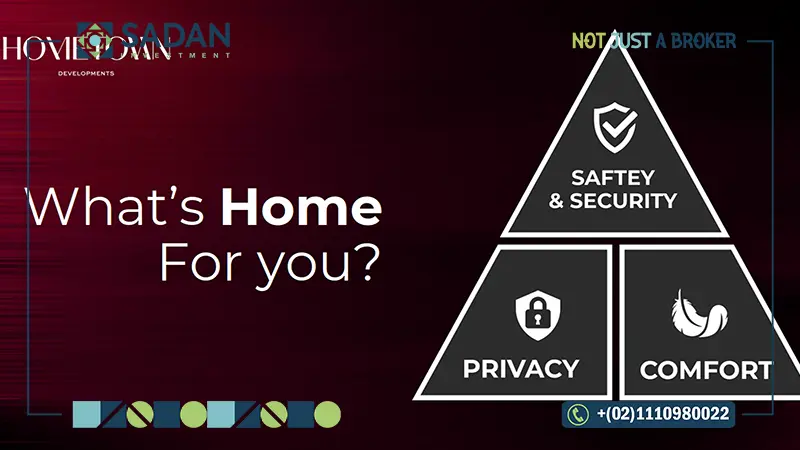 مميزات كمبوند هوم ريزيدنس التجمع السادس