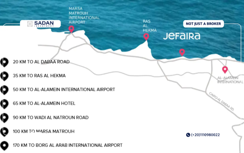 جيفيرا الساحل الشمالي Jefaira North Coast أسعار ومساحات 13 أين يقع مشروع جيفيرا الساحل الشمالى