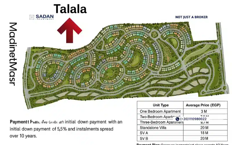 الماستر بلان في كمبوند طلالة هليوبوليس