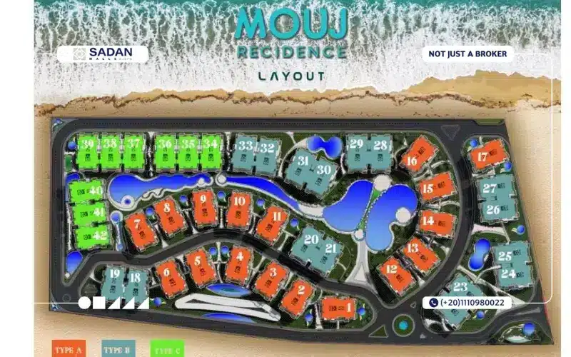 الماستر بلان في موج الساحل الشمالي