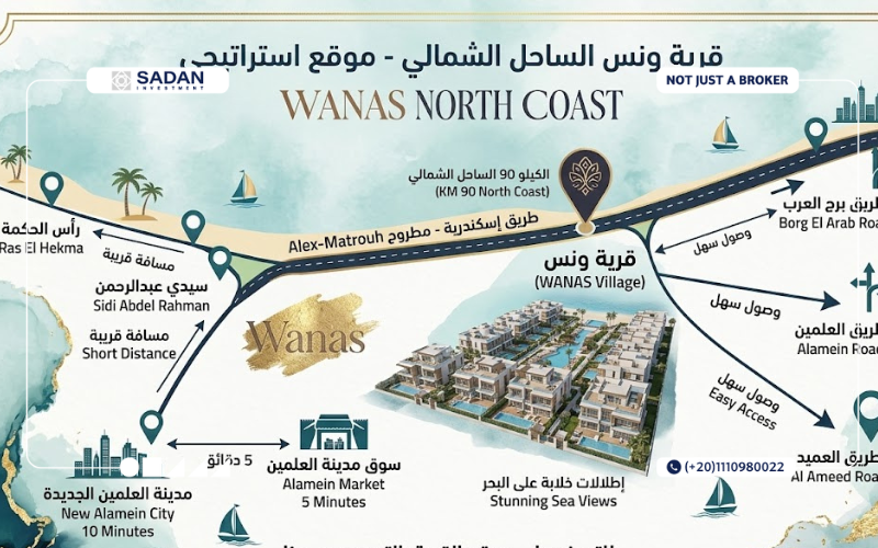 قرية ونس الساحل الشمالي Wanas North Coast جداول أسعار وتفاصيل