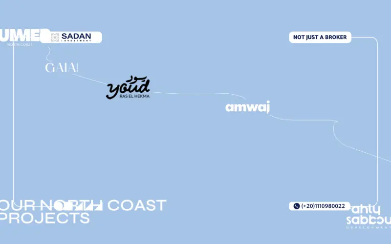 خريطة Youd Ras El Hekma