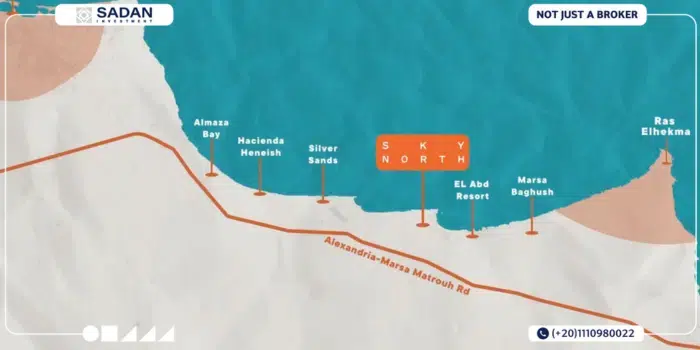 موقع سكاي نورث الساحل الشمالي