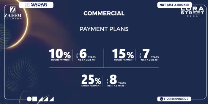 Lora Street Mall El Sherouk