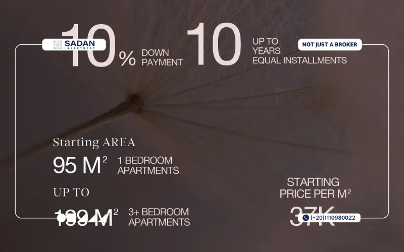 أسعار كمبوند ليفير التجمع الخامس