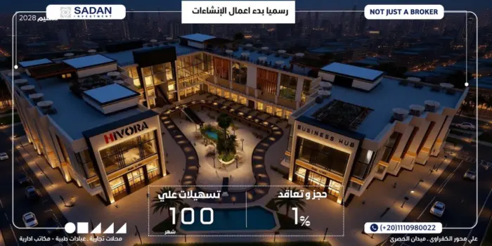 Units Area of HIVORA Mall October