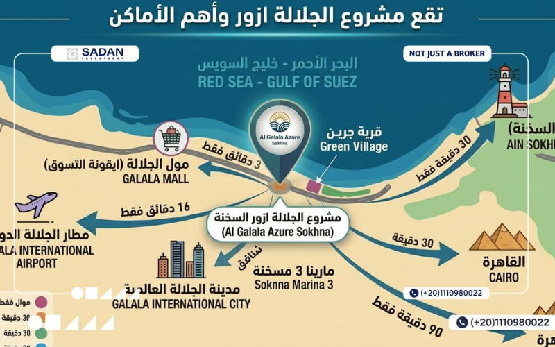 قرية الجلالة ازور العين السخنة Algalala Azure أسعار ومساحات