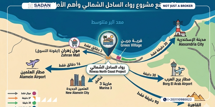 قرية رواء الساحل الشمالي Rowaa North Coast