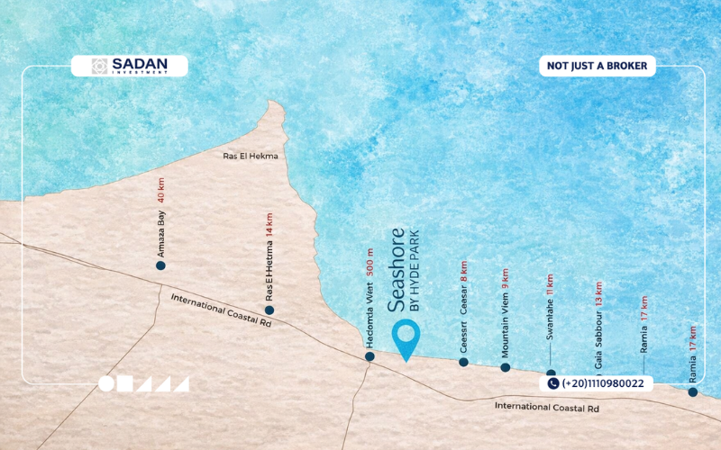 أسعار مشروع شور ريزيدنس الساحل الشمالي Shore Residence North Coast