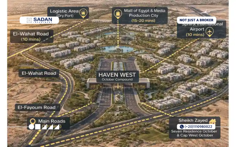 كمبوند هيفين ويست أكتوبر Haven West October أسعار ومساحات 9 موقع كمبوند هيفين ويست أكتوبر Haven West