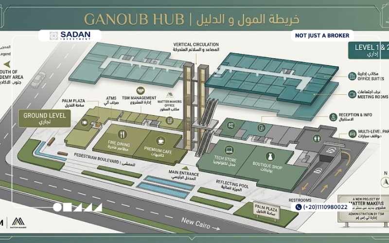 مول جنوب هب التجمع الخامس Ganoub Hub New Cairo تفاصيل وأسعار