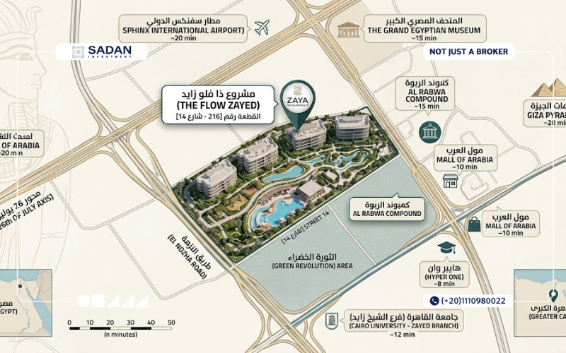 كمبوند ذا فلو الشيخ زايد The Flow El Sheikh Zayed تفاصيل وأسعار
