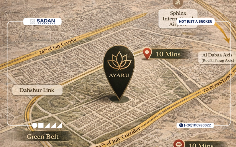 كمبوند أيارو زايد الجديدة Ayaru Compound New Zayed تفاصيل وأسعار
