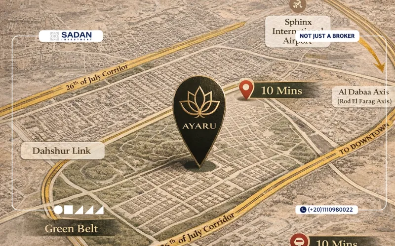 كمبوند أيارو زايد الجديدة Ayaru Compound New Zayed تفاصيل وأسعار