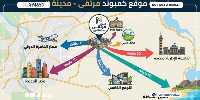 كمبوند مرتقى مدينة العبور Murtaqa Obour أسعار وتفاصيل