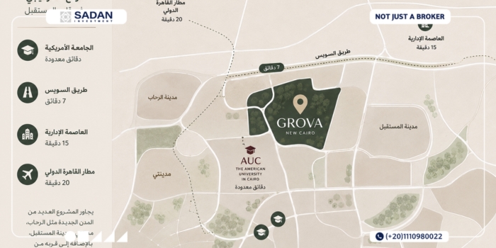 كمبوند جروفا التجمع الخامس Grova New Cairo أسعار وتفاصيل