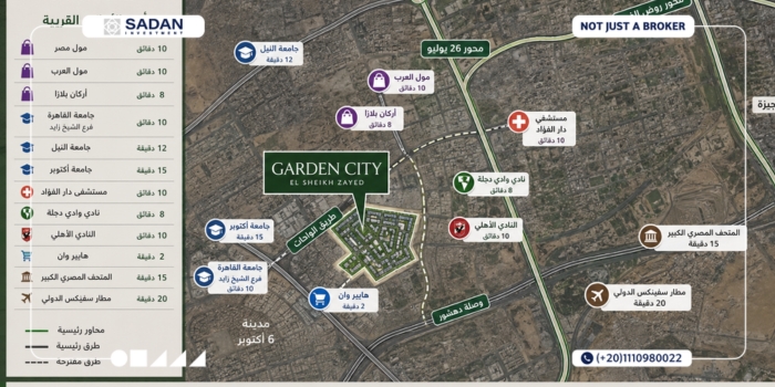 أسعار كمبوند جاردن سيتي الشيخ زايد Garden City El Sheikh Zayed تفاصيل كاملة