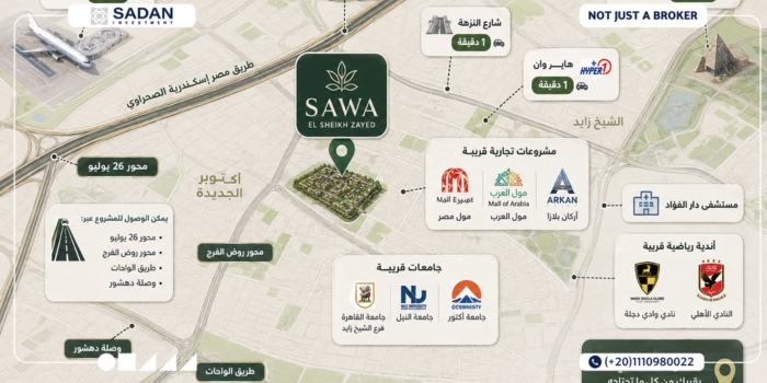 أسعار كمبوند ساوا الشيخ زايد Sawa El Sheikh Zayed