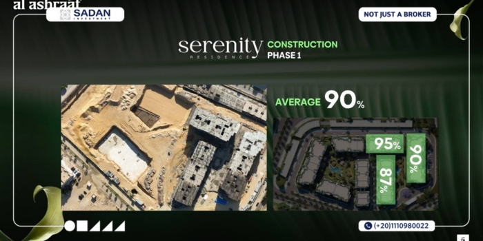 أسعار مول سيرينتي ووك العبور Serenity Walk Mall وخصومات الكاش