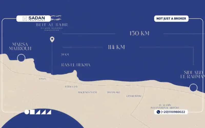 Beit Al Bahr Sidi Heneish Prices and Payment Plans 10 Location of Beit Al Bahr Sidi Heneish