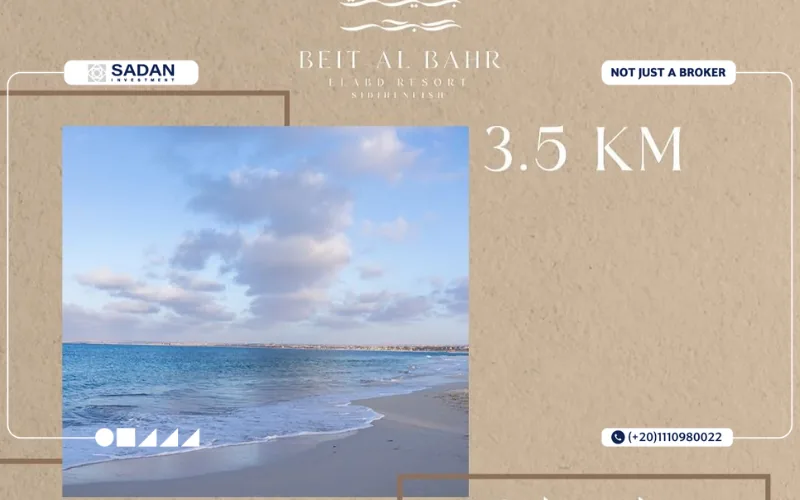 Beit Al Bahr Sidi Heneish Prices and Payment Plans 16 Why Invest at Beit Al Bahr Sidi Heneish