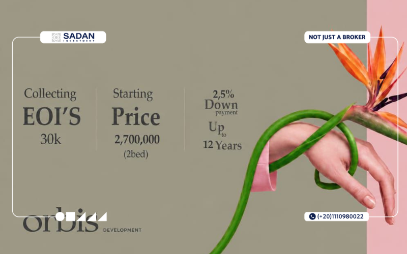 كمبوند جانورا ريزيدنس العاصمة الإدارية Janora Residence New Capital جدول أسعار