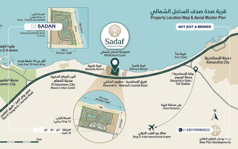 قرية صدف الساحل الشمالي Sadaf North Coast جدول الأسعار