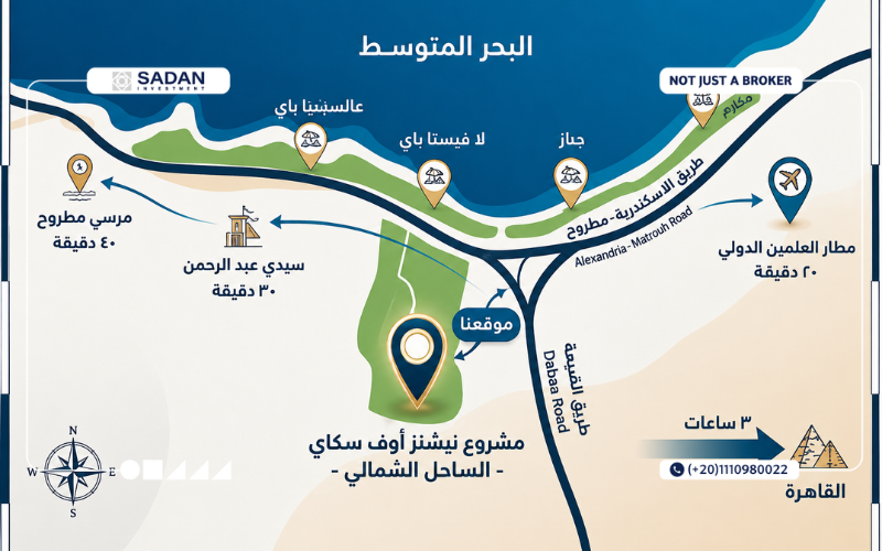 قرية بيرلا الساحل الشمالي Perla North Coast جداول أسعار