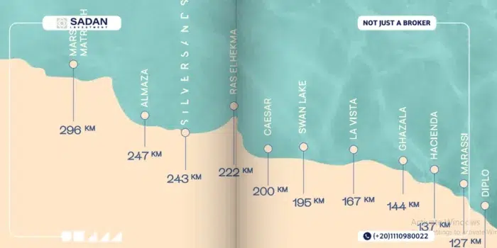Silver Walk North Coast Prices and Details 7 Map of Silver Walk North Coast