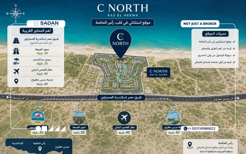 قرية سي نورث رأس الحكمة C North Ras El Hekma جداول أسعار