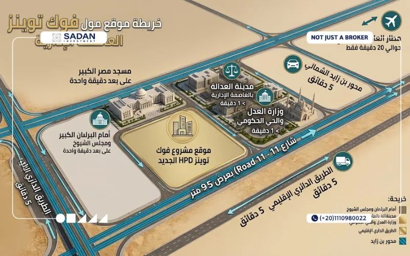 مول فوك توينز العاصمة الإدارية Voke Twins New Capital جداول الأسعار