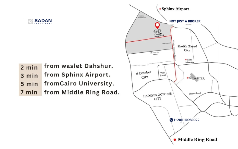 كمبوند اوركيدا زايد الجديدة Orchida New Zayed جدول الأسعار 8 خريطة كمبوند اوركيدا زايد الجديدة
