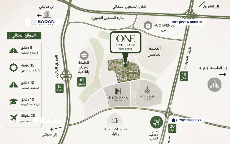 كمبوند وان هايد بارك القاهرة الجديدة One Hyde Park New Cairo جداول أسعار ومساحات