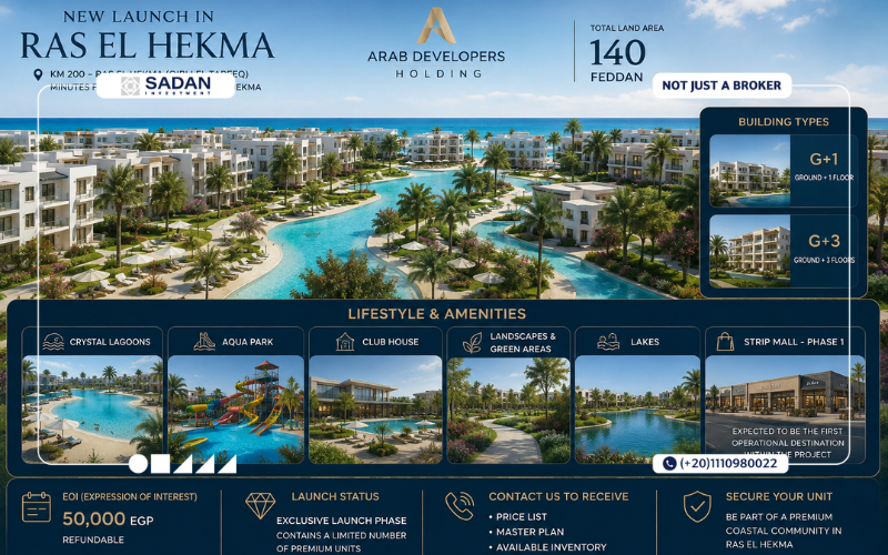 قرية 360 رأس الحكمة 360 Ras El Hekma عروض الأسعار والأقساط