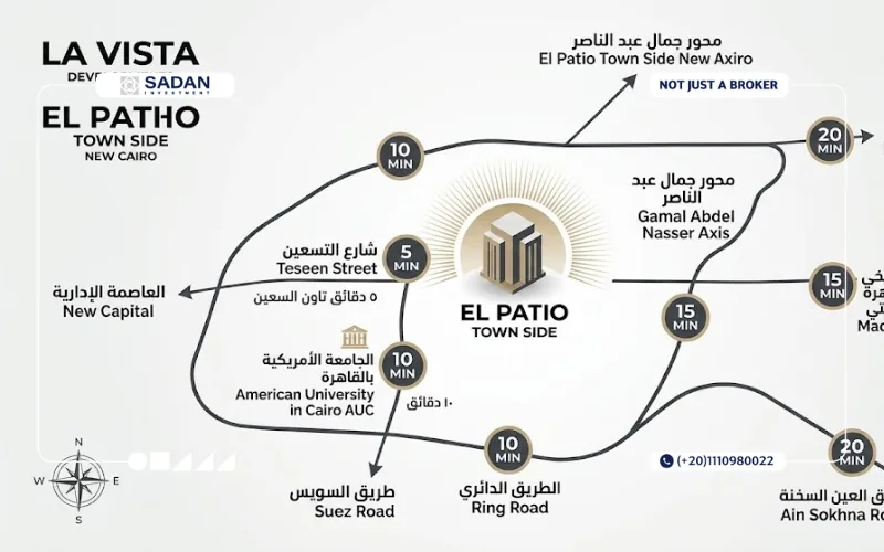 كمبوند الباتيو تاون سايد القاهرة الجديدة El Patio Town Side New Cairo جداول أسعار