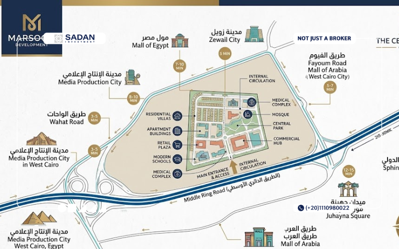 كمبوند ذا سنترال جيت أكتوبر The Central Gate October جداول أسعار