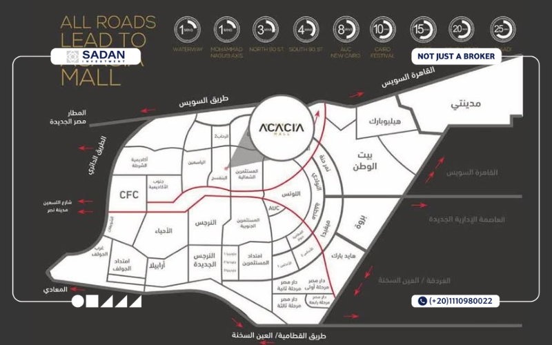 مول اكاسيا القاهرة الجديدة Acacia Mall New Cairo أسعار ومساحات