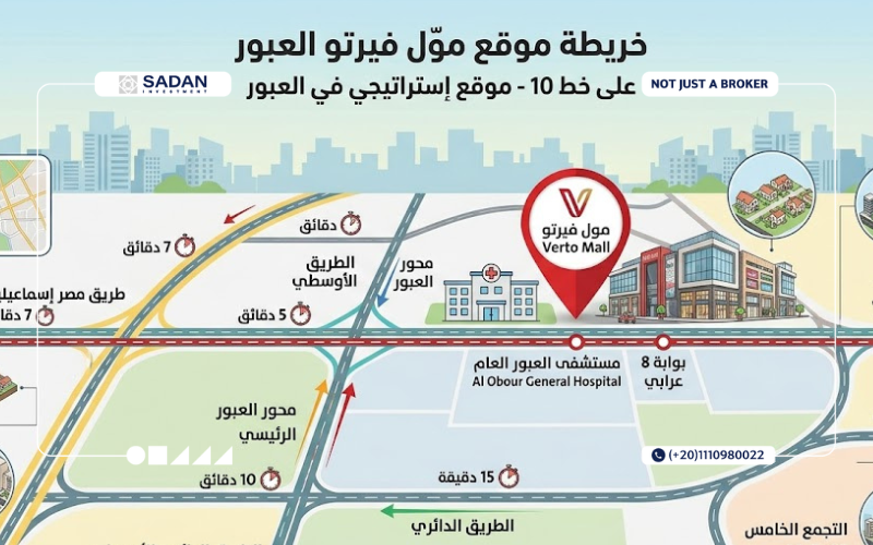 مول فيرتو العبور Verto Obour جداول أسعار